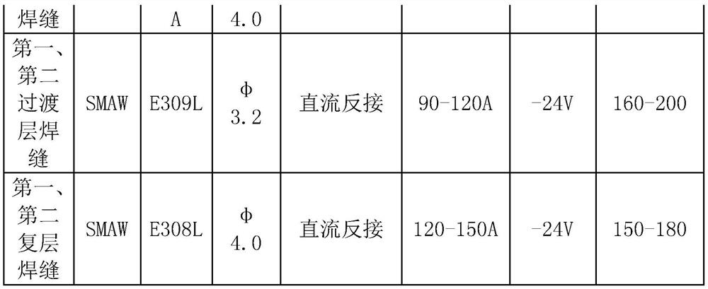 Fillet Welding Method and Fillet Fittings of Composite Plates