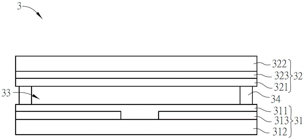 Exposure system and exposure process