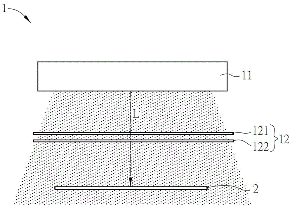 Exposure system and exposure process