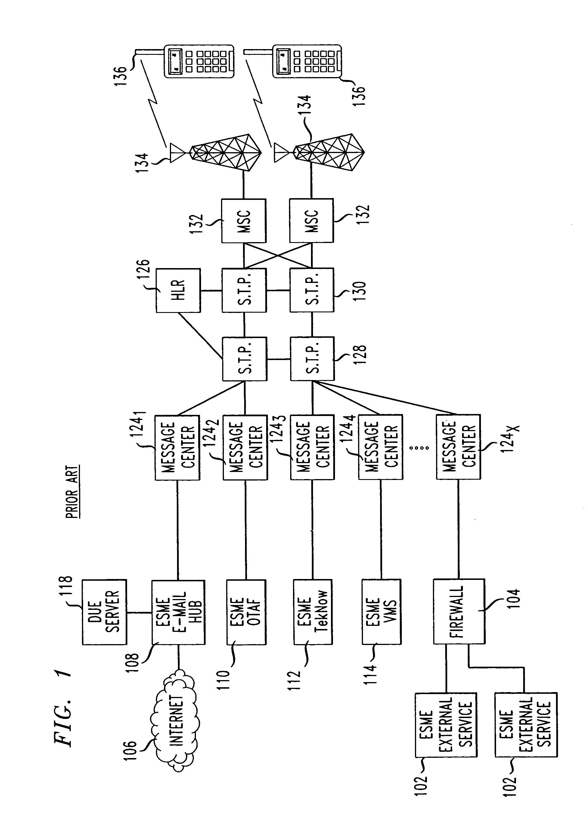 Method of delivering short messages using a SMPP gateway with standard interface