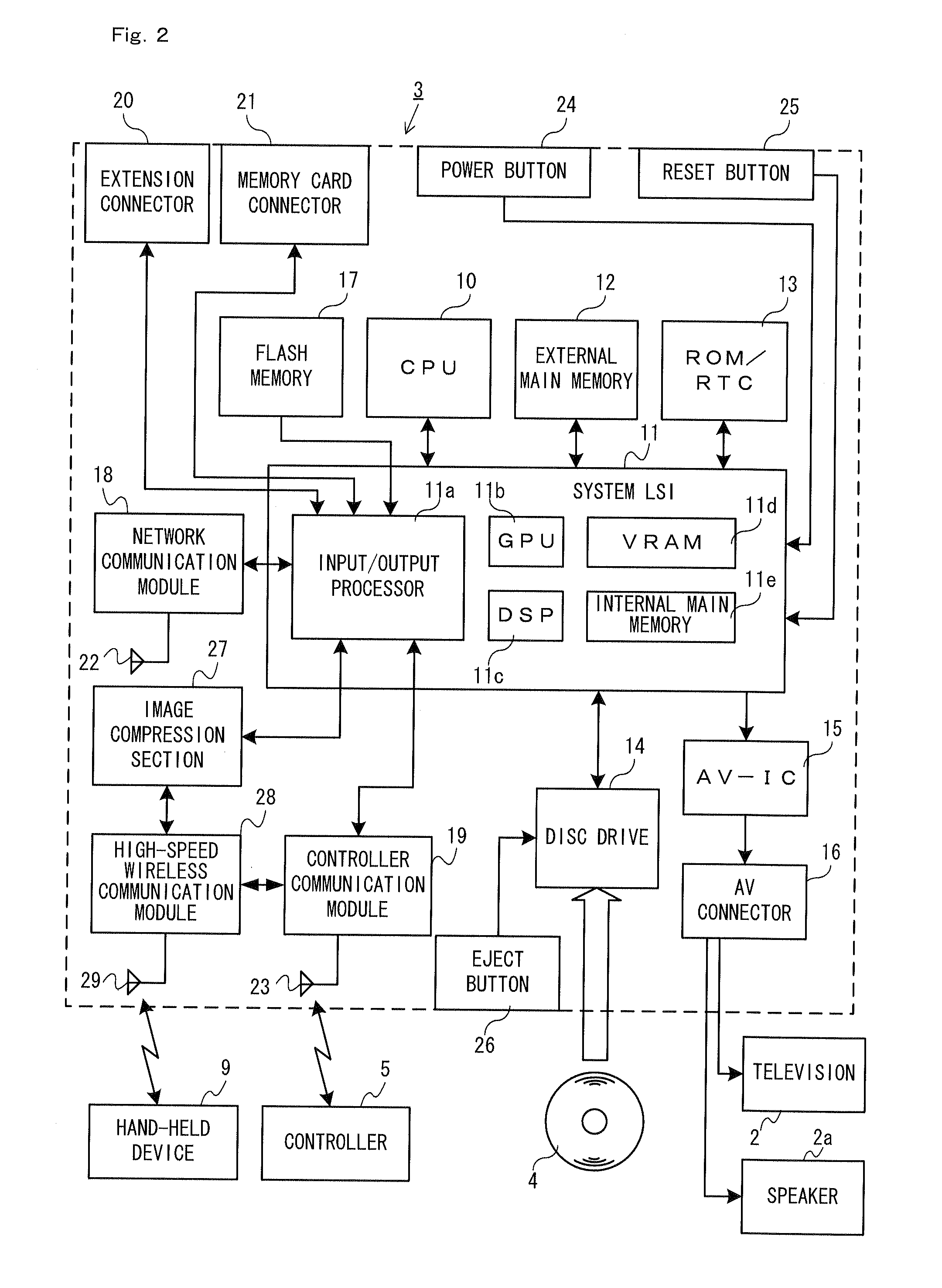 Game system, game apparatus, storage medium having game program stored therein, and game process method