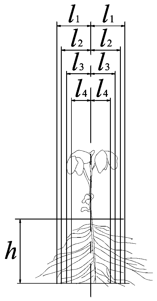 A method and system for improving soybean water use efficiency