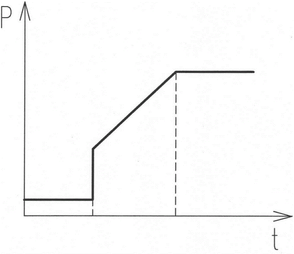 Safety valve with buffer performance