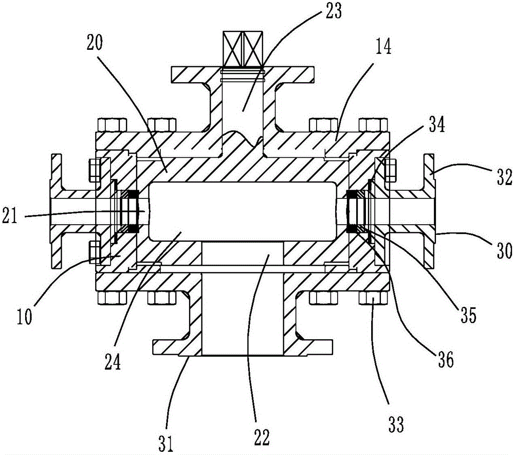 Multi-way valve