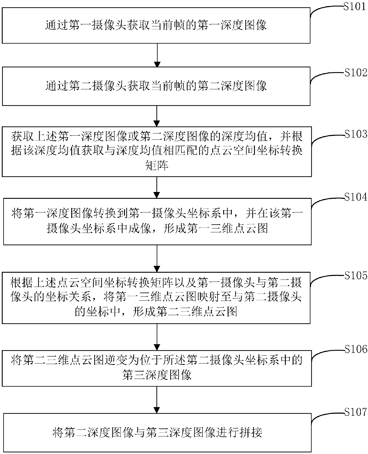 Image splicing method, computer device, and display device