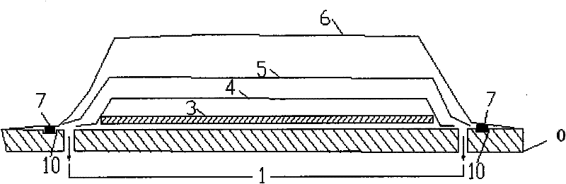 Encapsulation method for reducing vacuum leakage in composite material formation