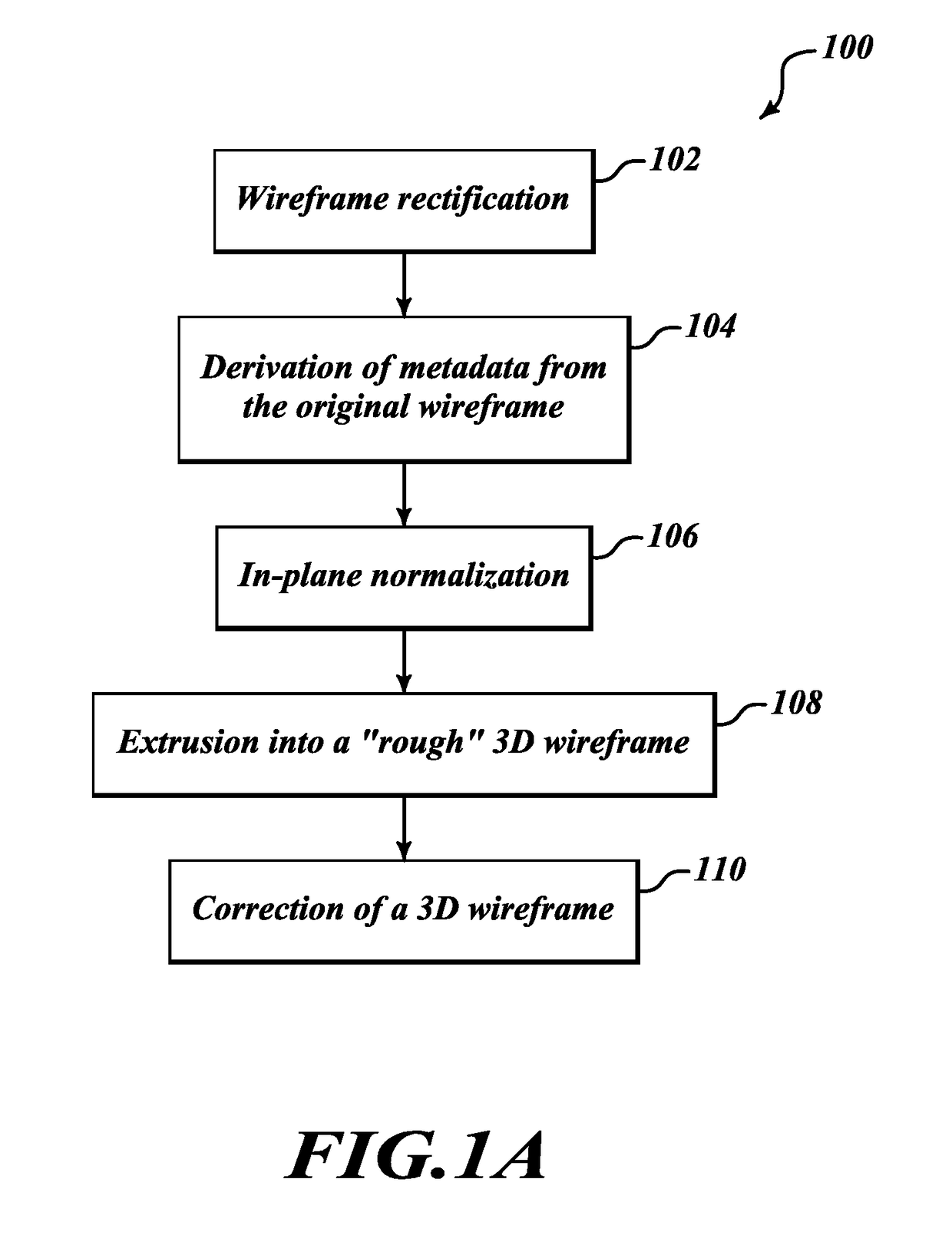 Geometric correction of rough wireframe models derived from photographs