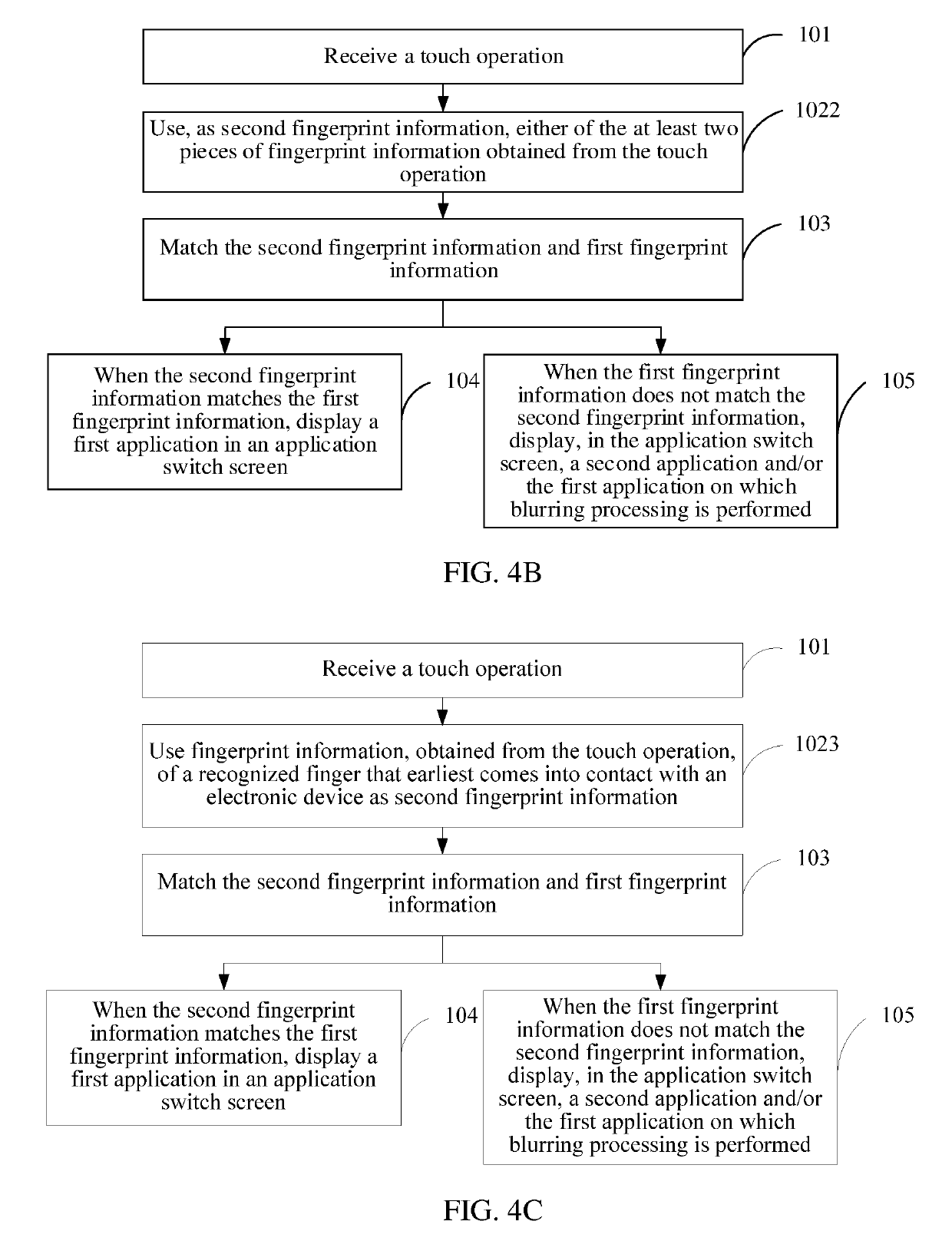 Application and picture display verification methods, apparatuses, and electronic device