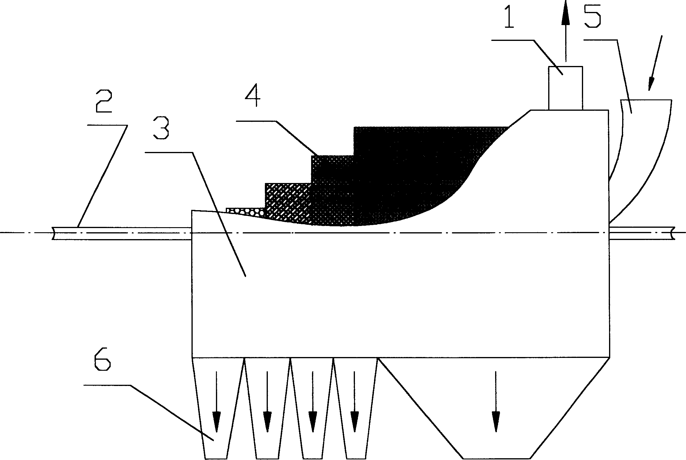 Multilayer coaxial rotating sieve