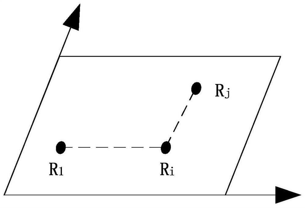 Automatic calibration method and calibration device for mechanical arm