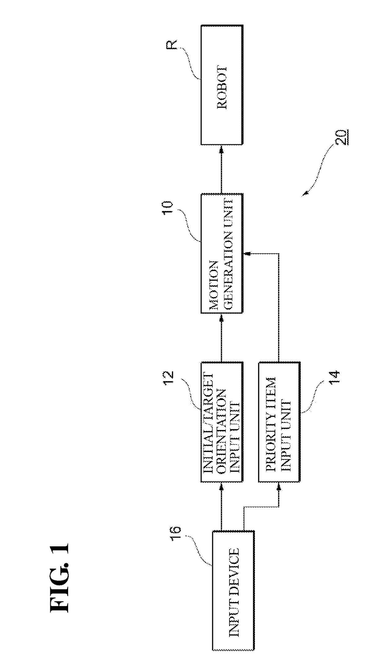 Motion generation method, motion generation device, system, and computer program