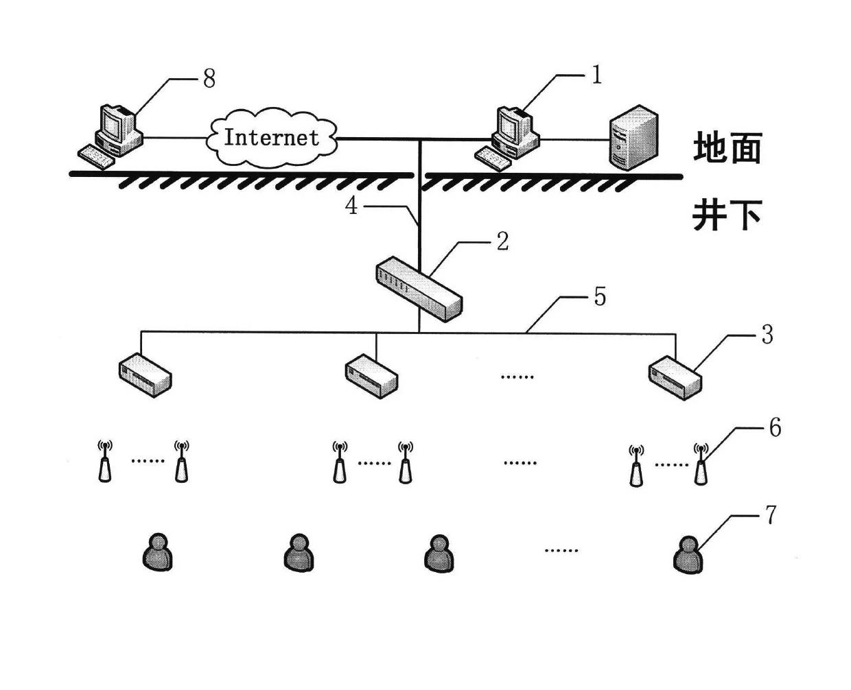 Underground electromagnetic-wave ultrasound united positioning system and method