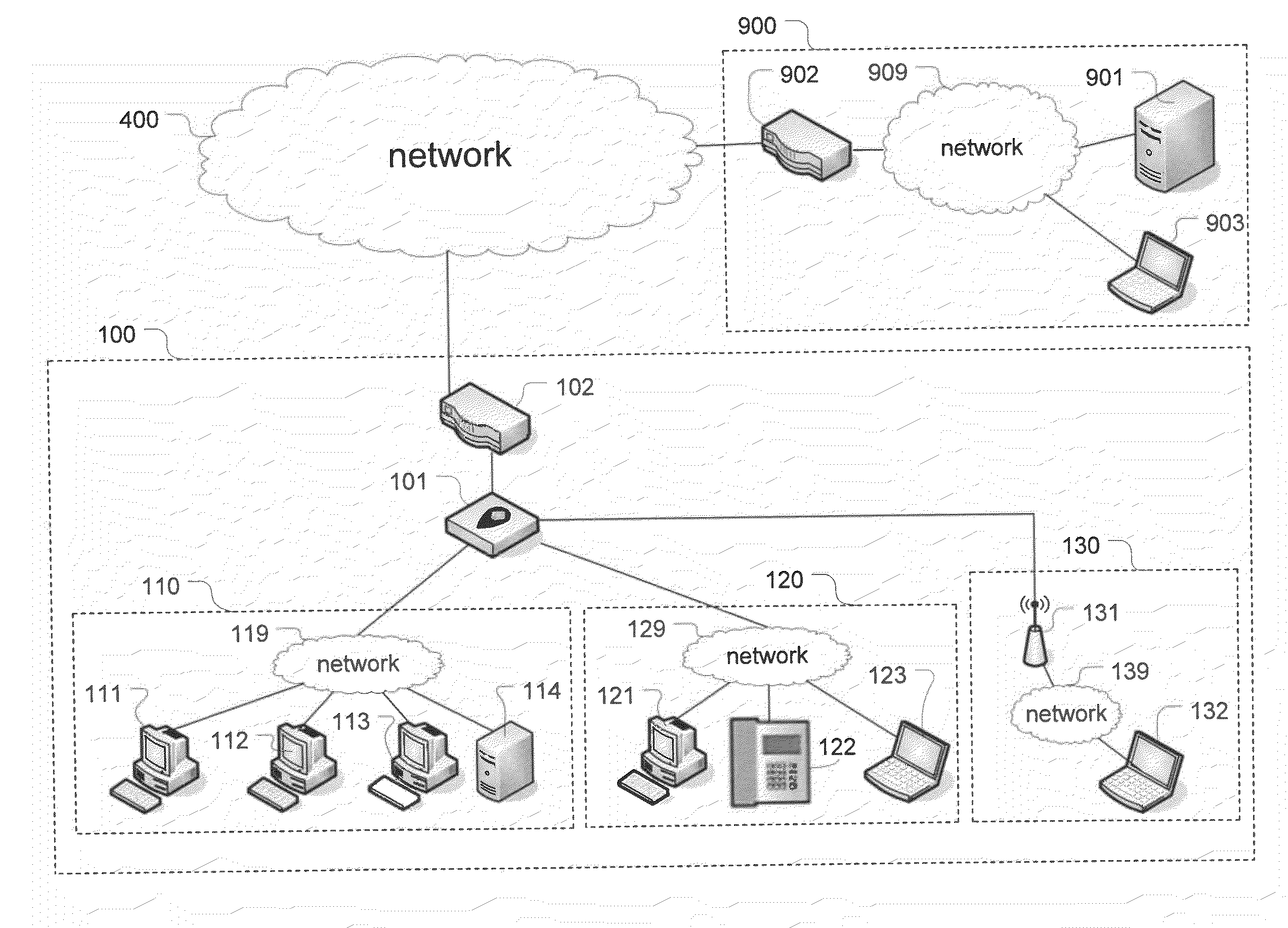 Payment card industry (PCI) compliant architecture and associated methodology of managing a service infrastructure