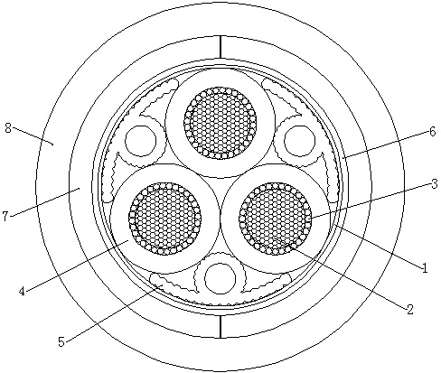 A kind of preparation method of rubber sheath cable and cable sheath