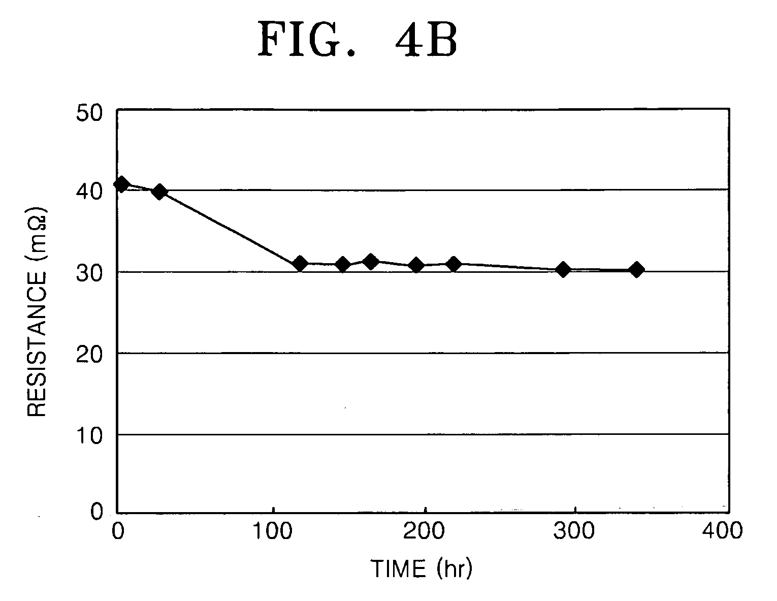 Metallic separator for fuel cell