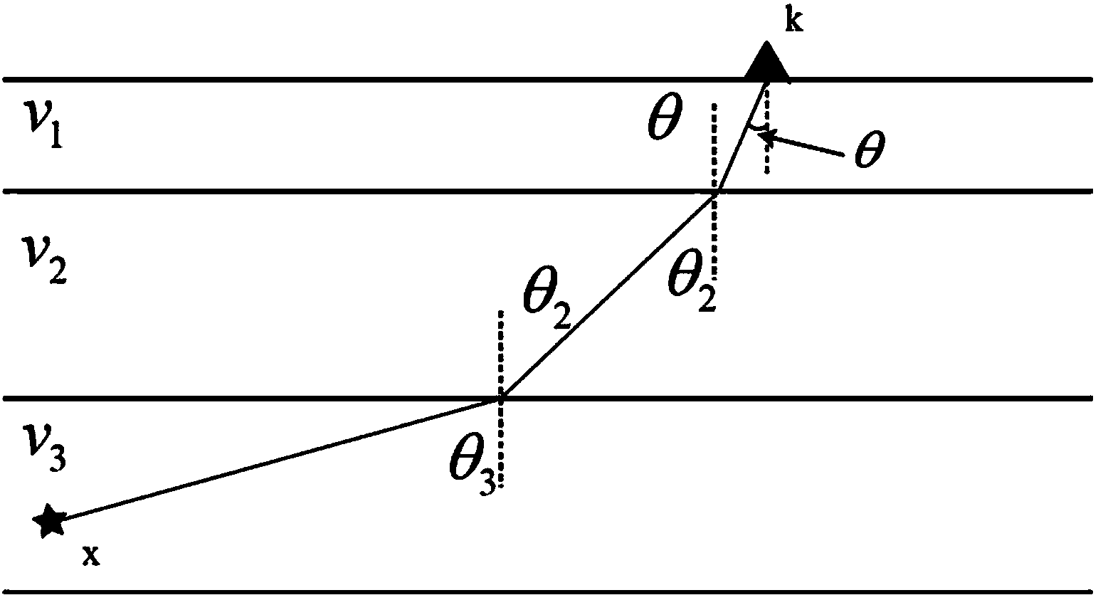 Microseism monitoring and positioning method based on full-waveform vector offset superposition