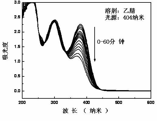 Toluylene-containing meta-substituted sulfonium salt photoproduction acid agent and preparation method thereof