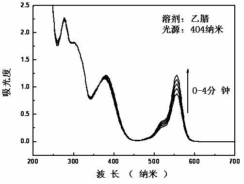 Toluylene-containing meta-substituted sulfonium salt photoproduction acid agent and preparation method thereof