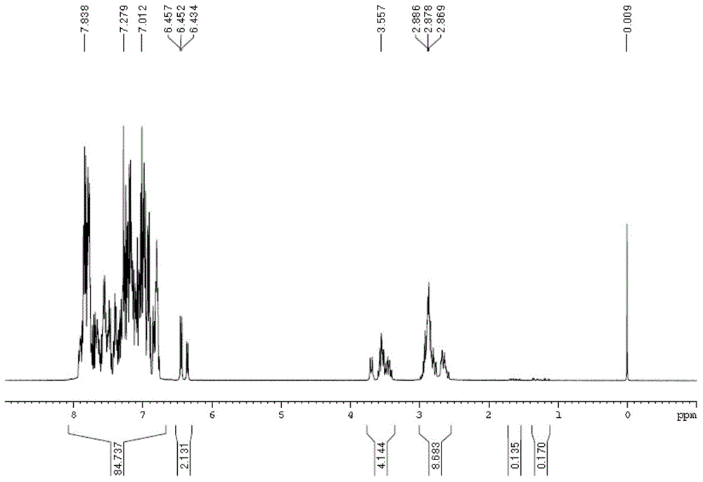 DOPO derivatives as well as preparation method and application thereof