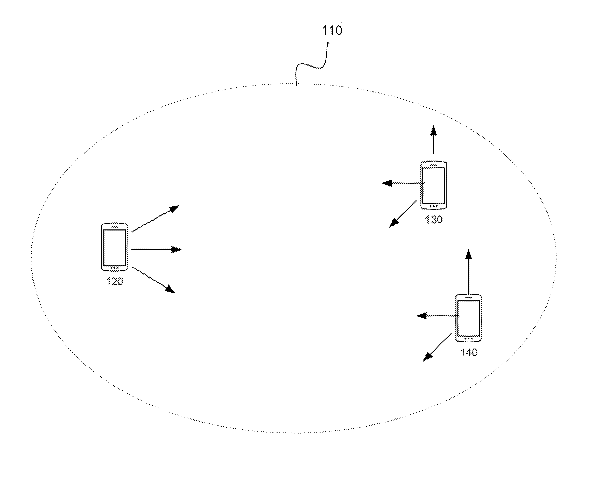 Communications in an ad-hoc multicast network