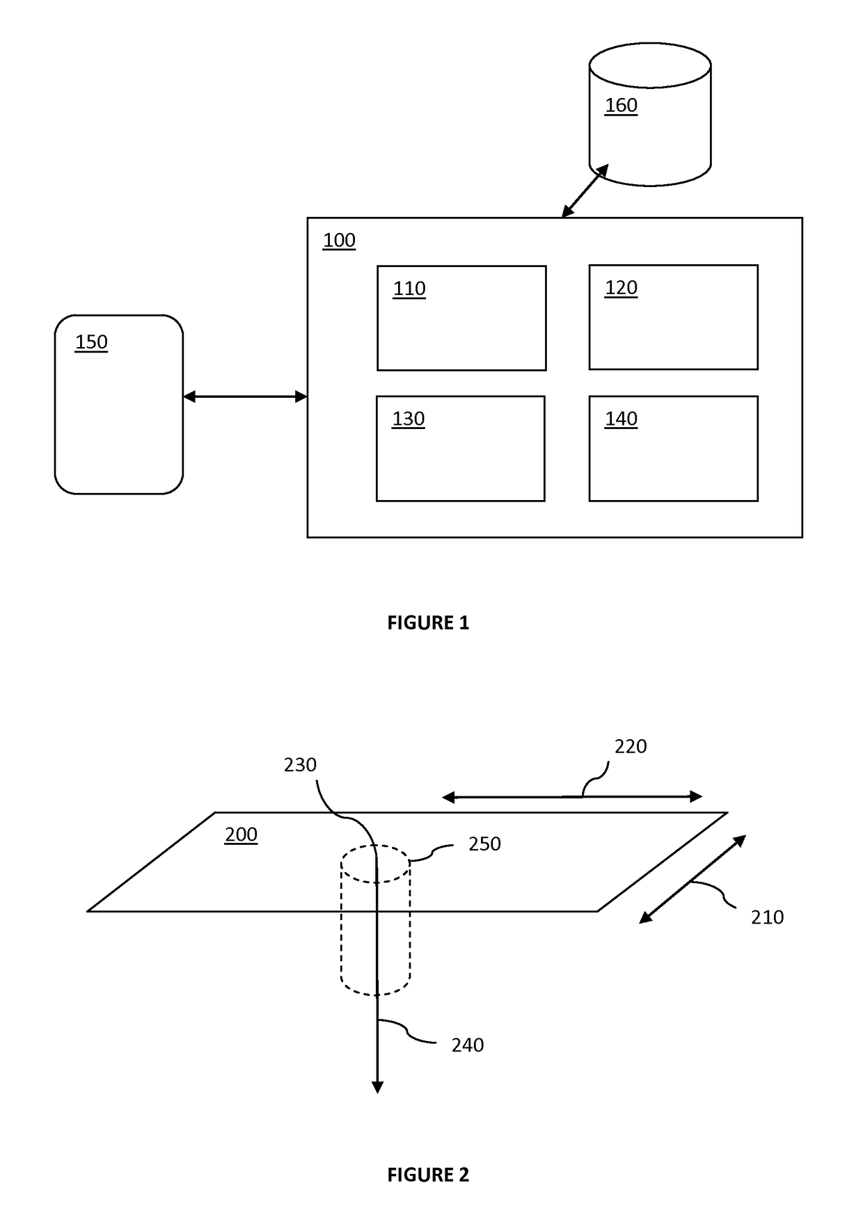 Geospatial and temporal data system