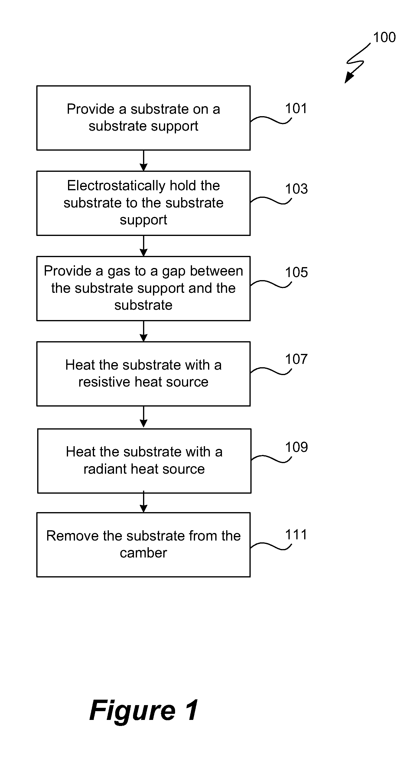 Load lock design for rapid wafer heating