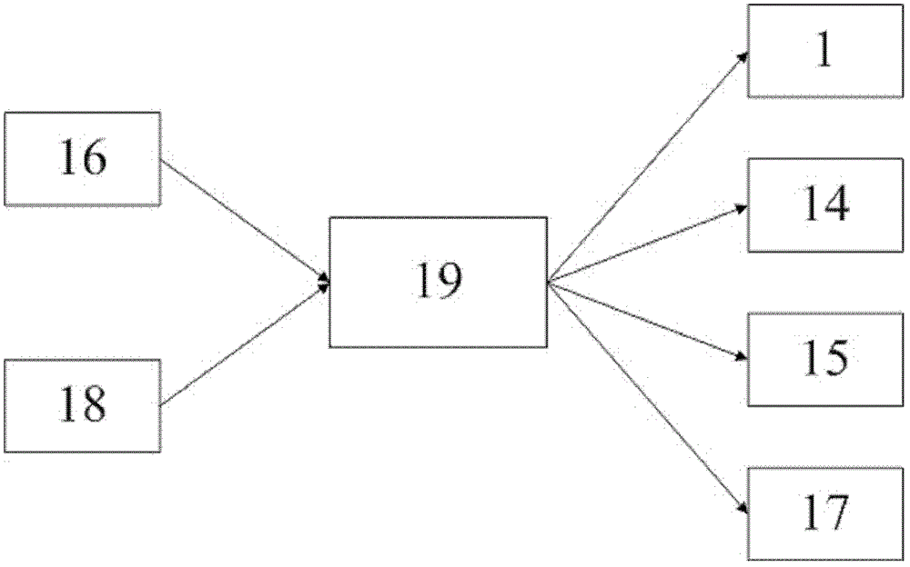 Intelligent micropump for switching between insulin infusion and glucagon infusion