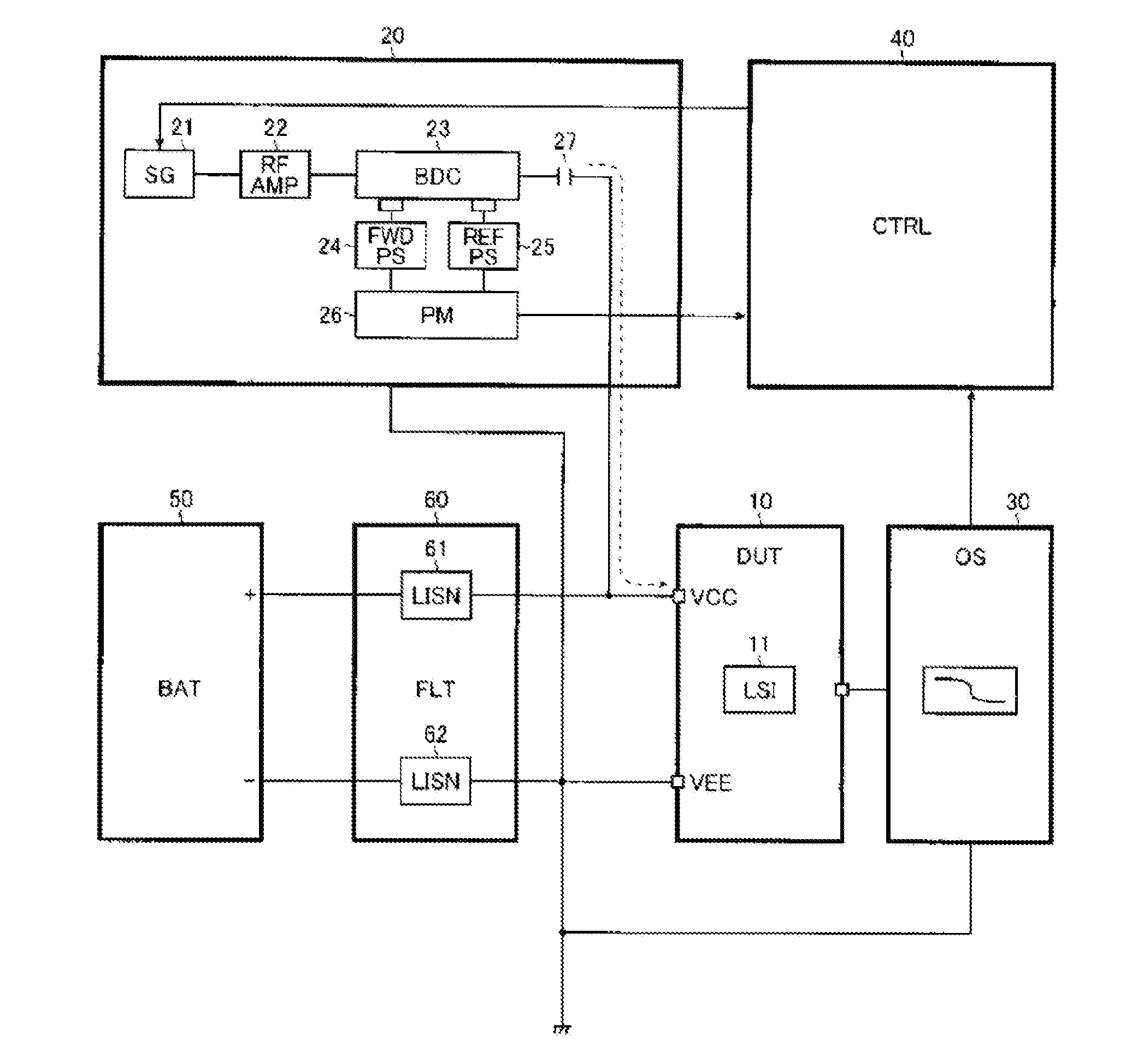 Method of evaluating device including noise source