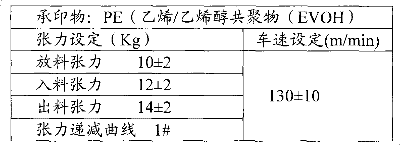 Novel manufacturing process of plastic tube and plastic tube manufactured thereby