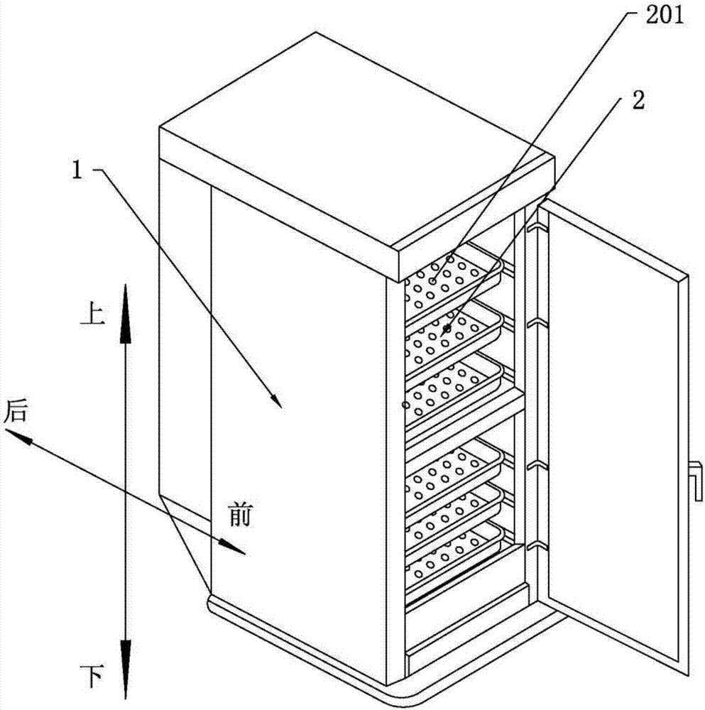 Novel intelligent energy-saving heat preservation cabinet used for kitchen