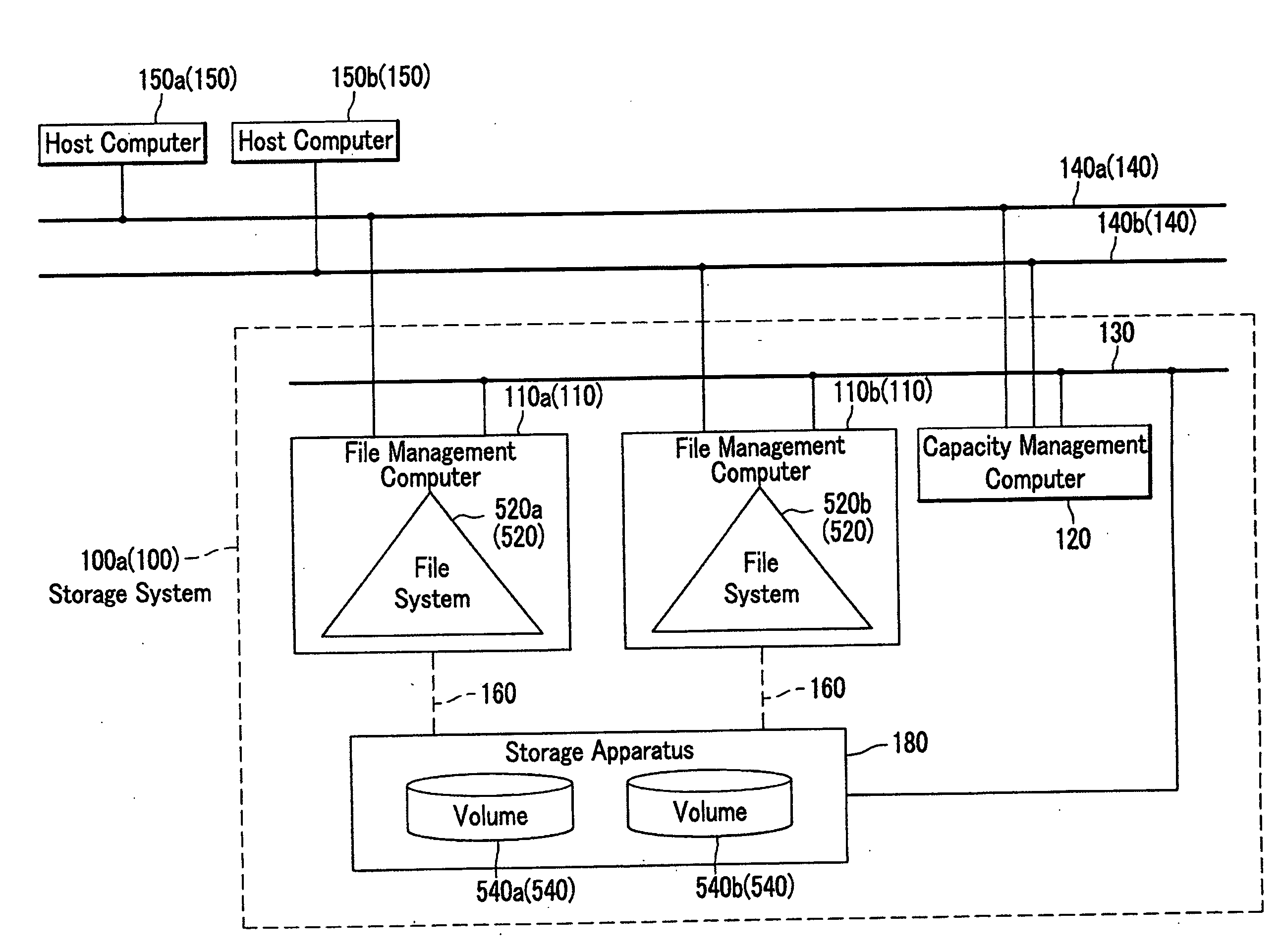 Storage system, volume management method, and management computer