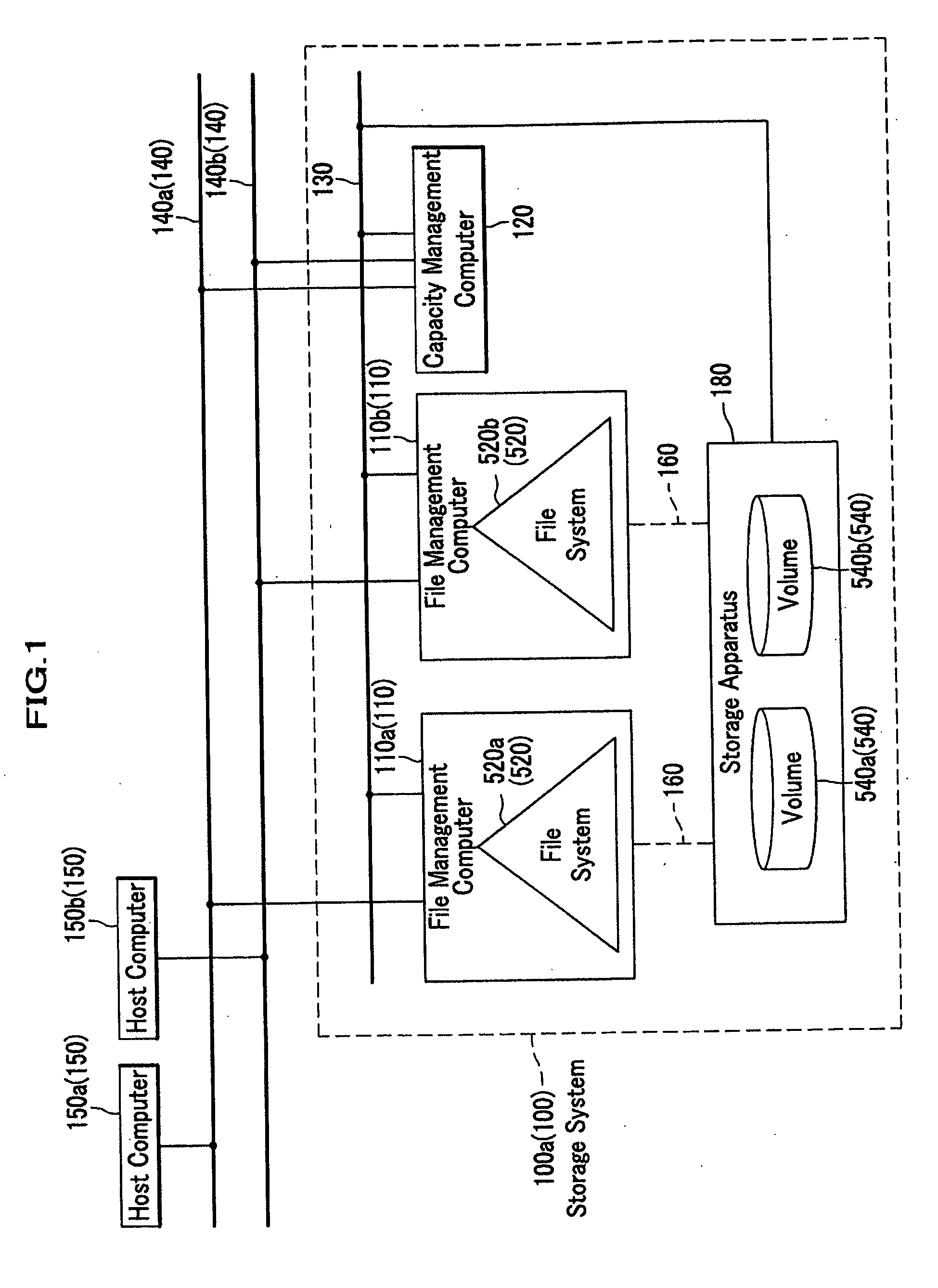 Storage system, volume management method, and management computer