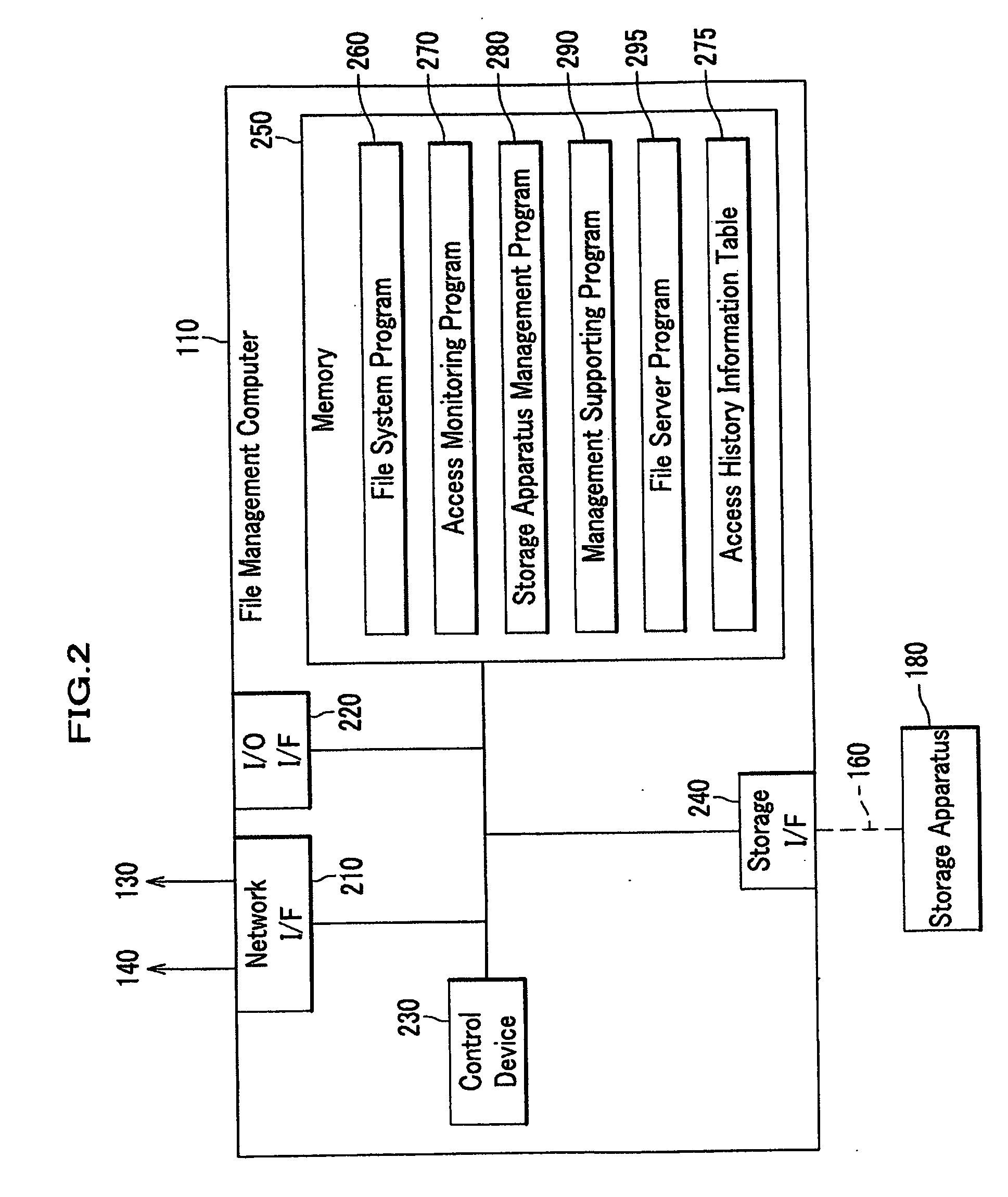 Storage system, volume management method, and management computer