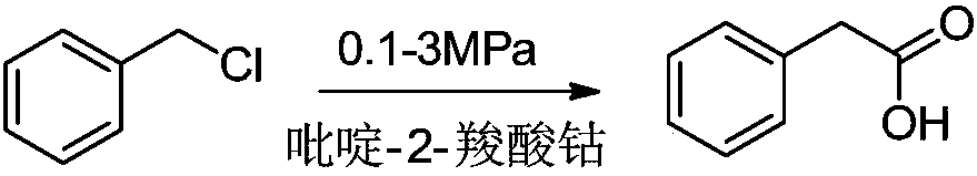 Preparation method of phenylacetic acid type compound