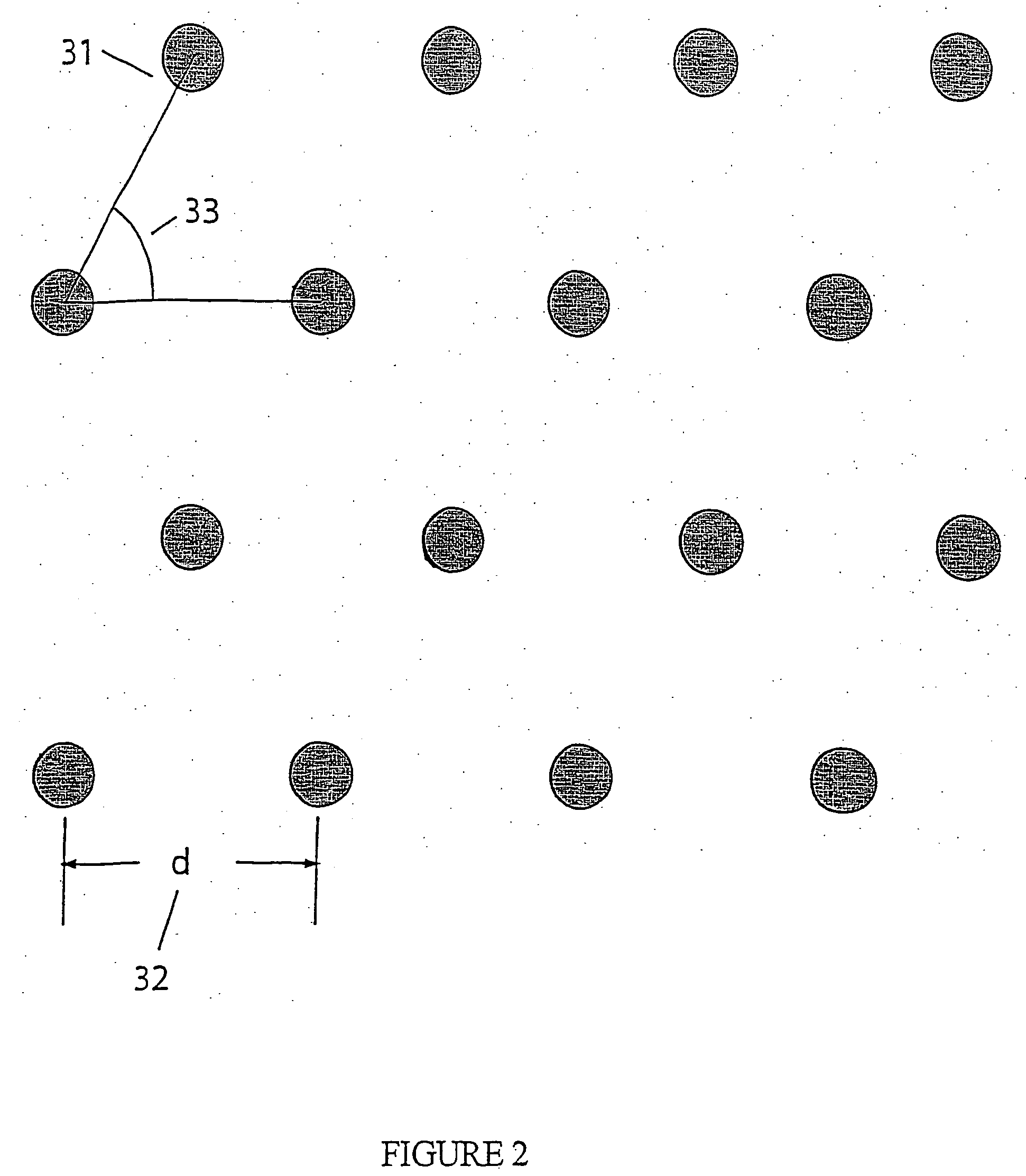 Fabrication of optical confinements