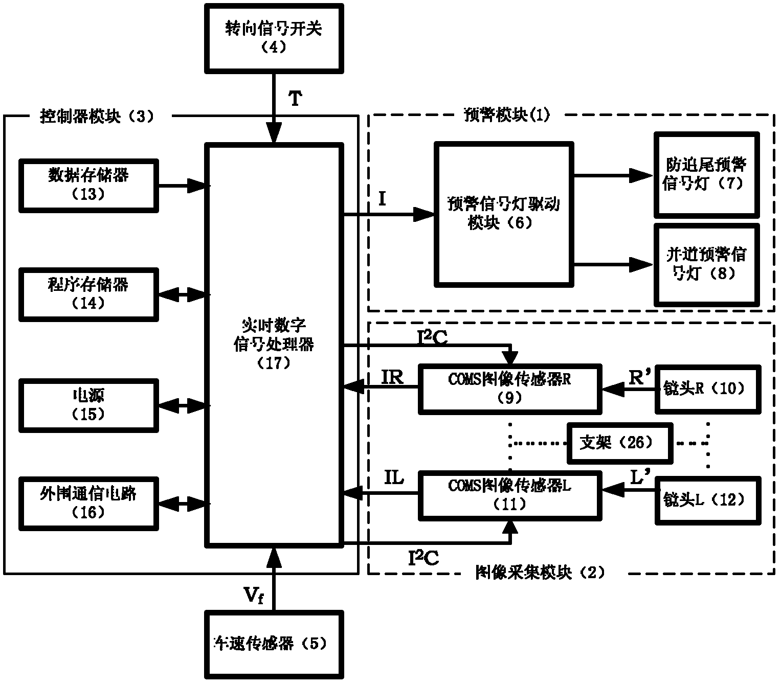 Safe pre-warning device for anti-collision at rear of vehicle based on binocular stereo vision