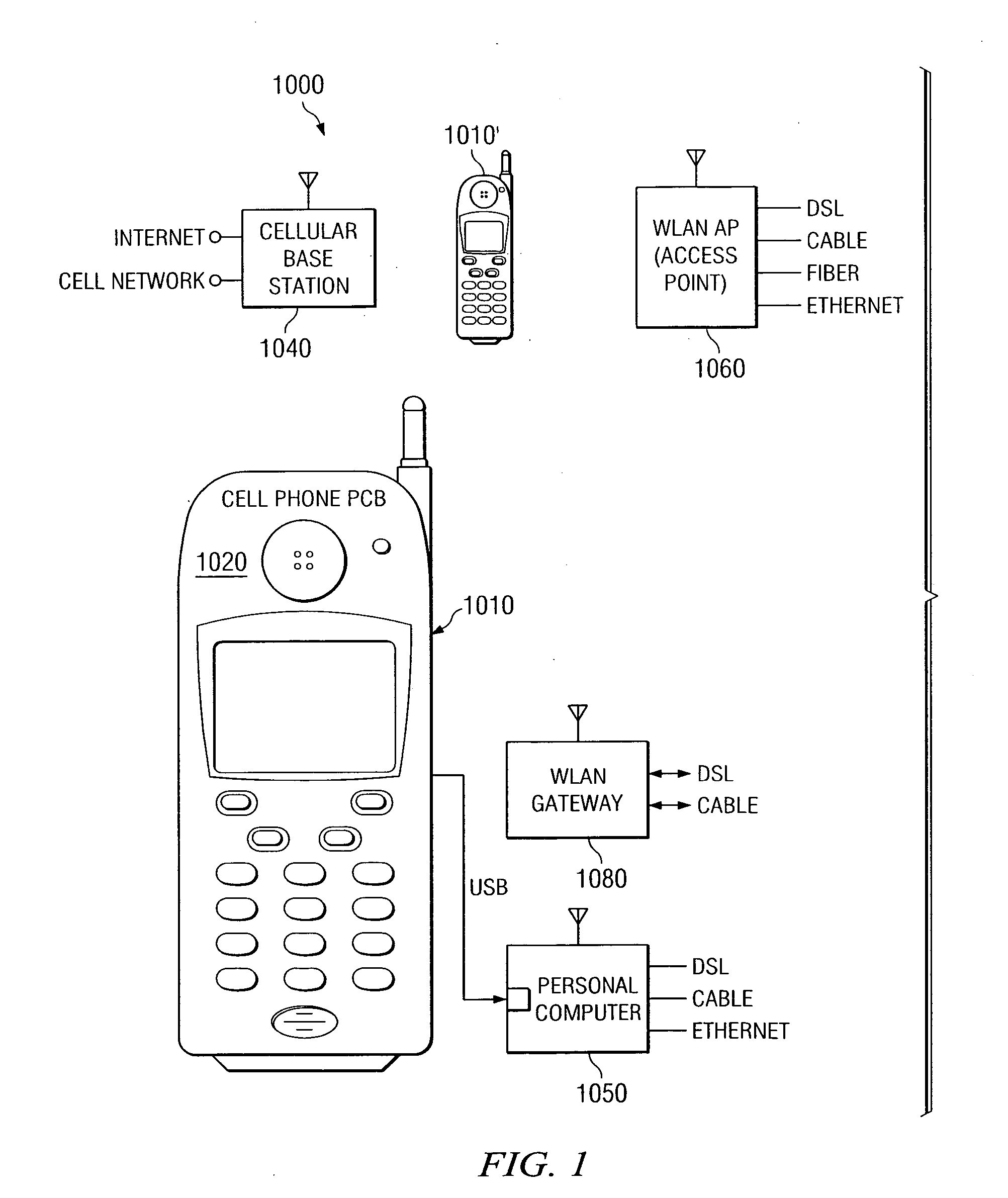 Multi-threading processors, integrated circuit devices, systems, and processes of operation and manufacture