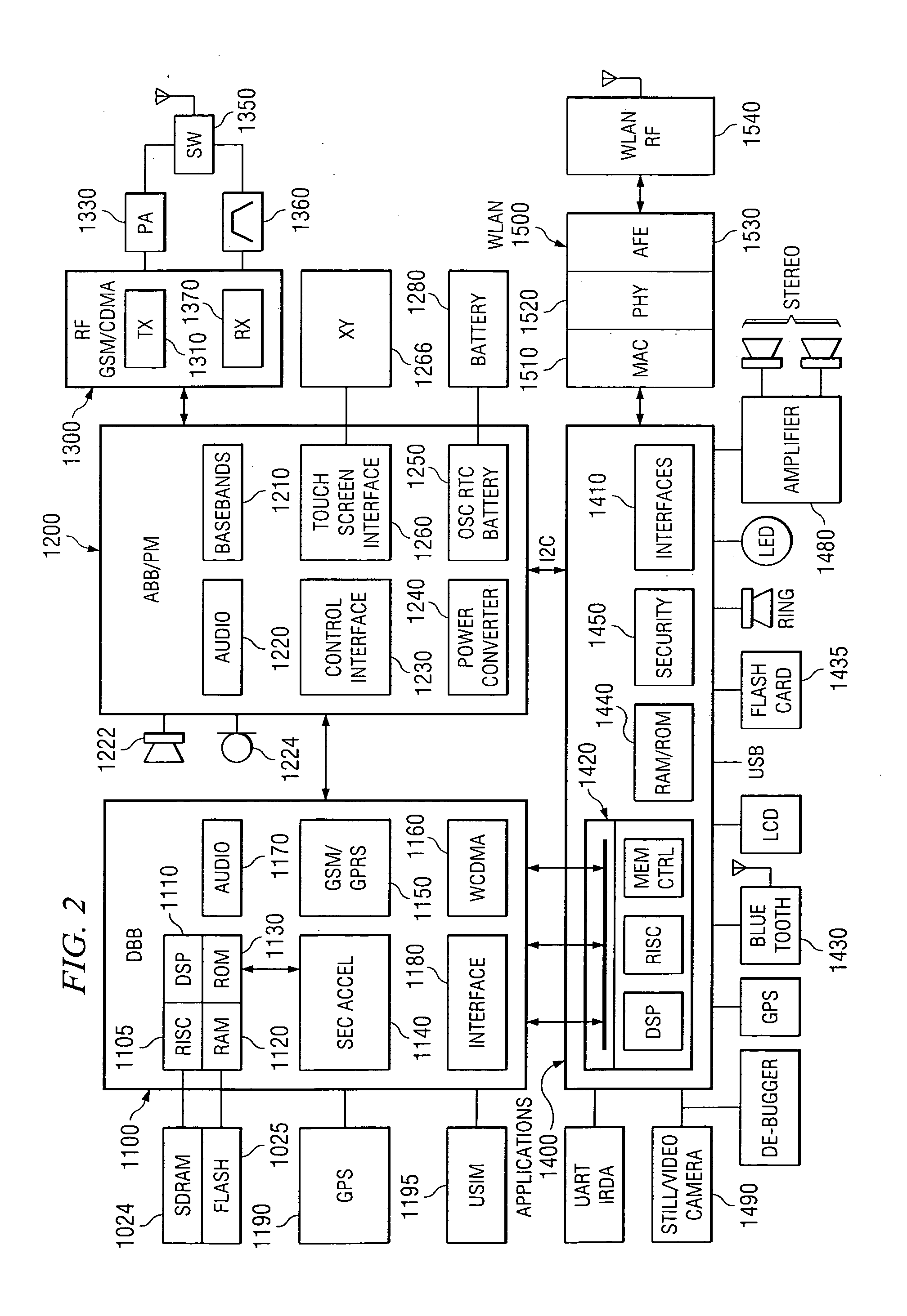 Multi-threading processors, integrated circuit devices, systems, and processes of operation and manufacture