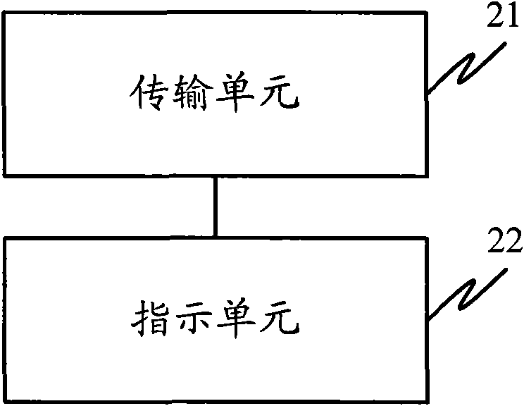 Retransmission method and retransmission device of data package