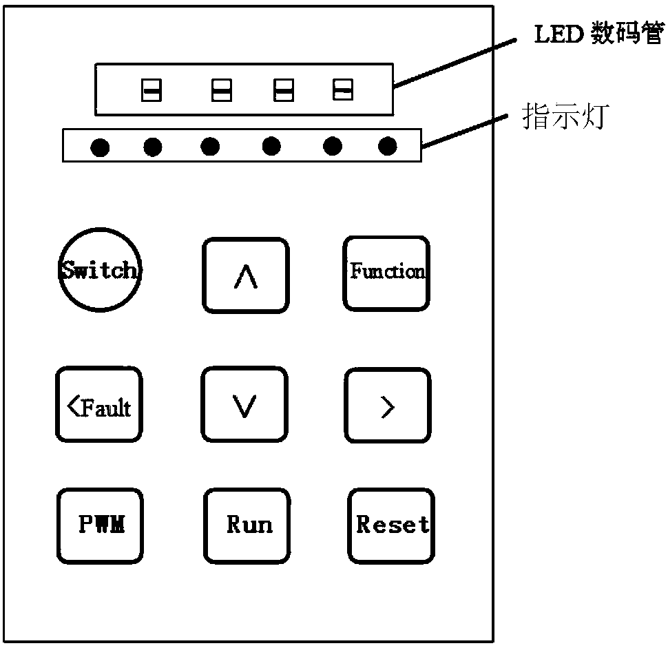 Power unit debugging system of shore power supply