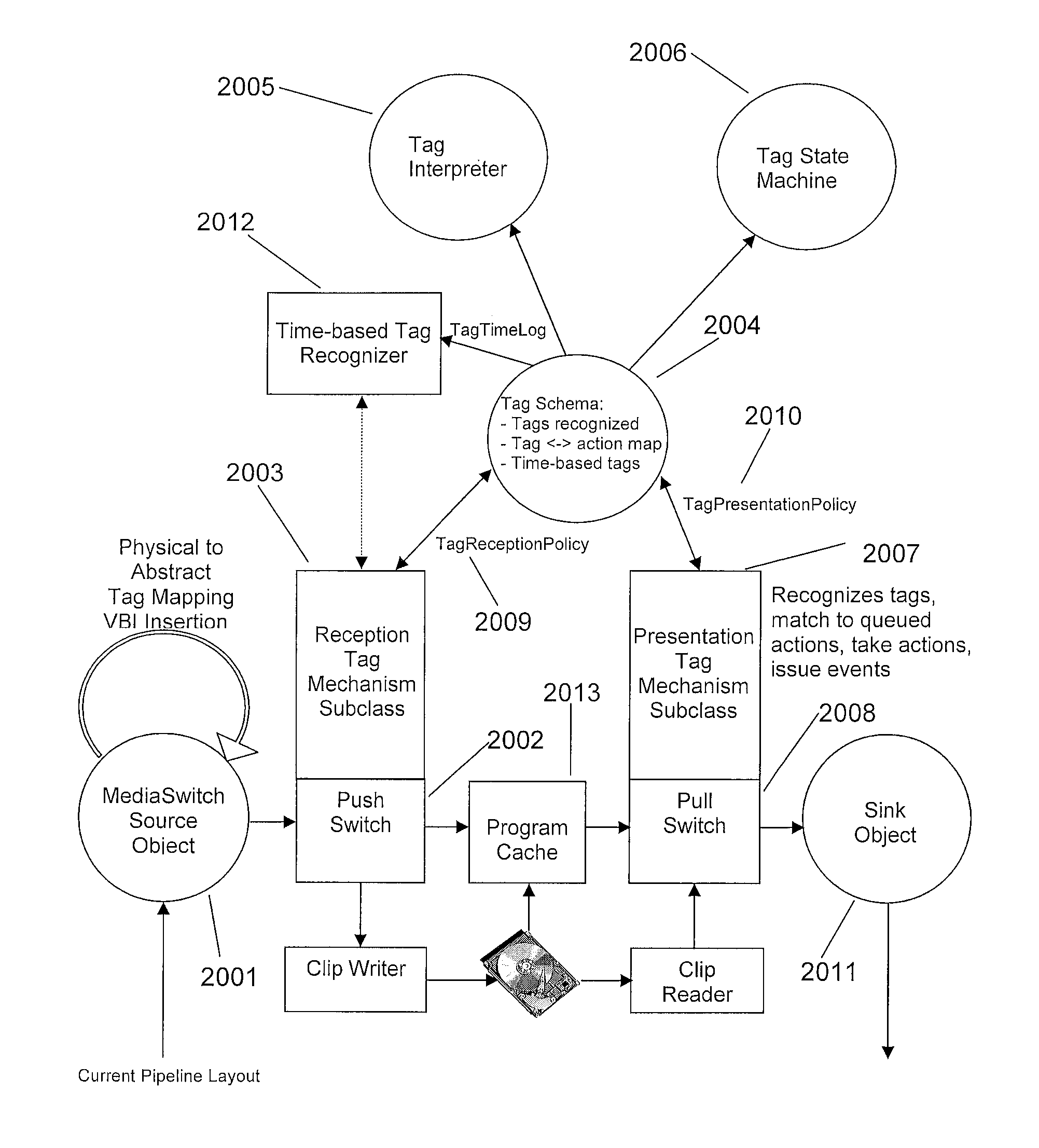 Closed caption tagging system