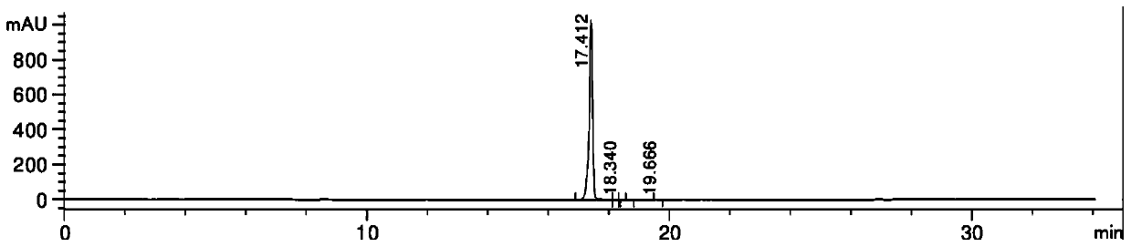 Synthesis method of Mirabegron