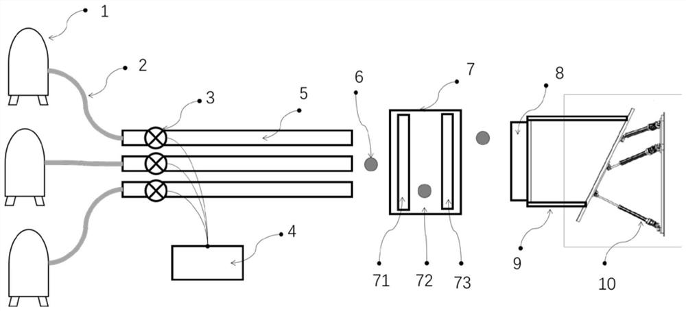 Discrete source distributed impact test device and method