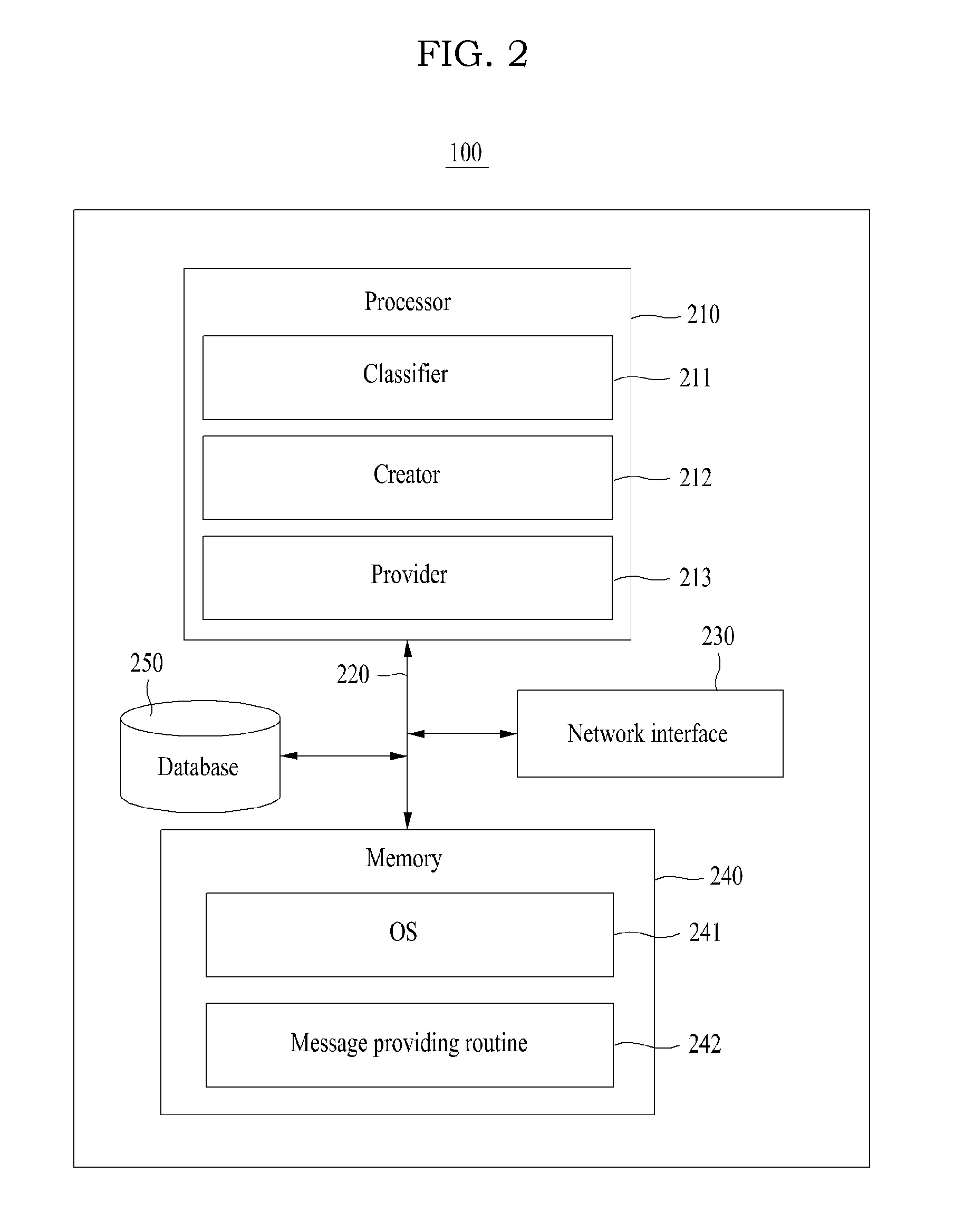 Method, system, and recording medium for providing message based on group unit