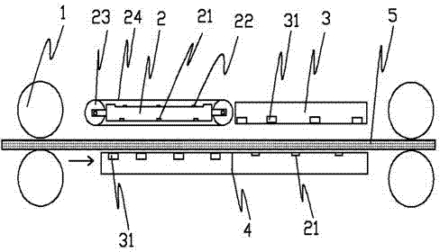 Flannelette ironing machine