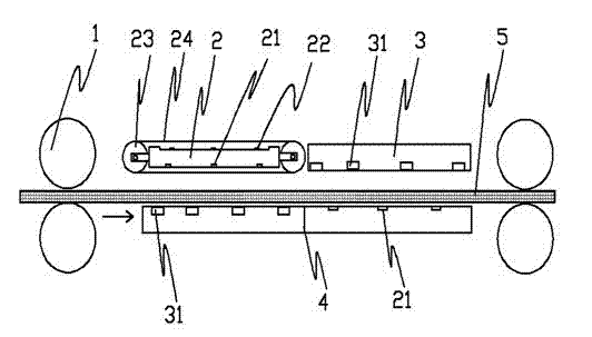 Flannelette ironing machine