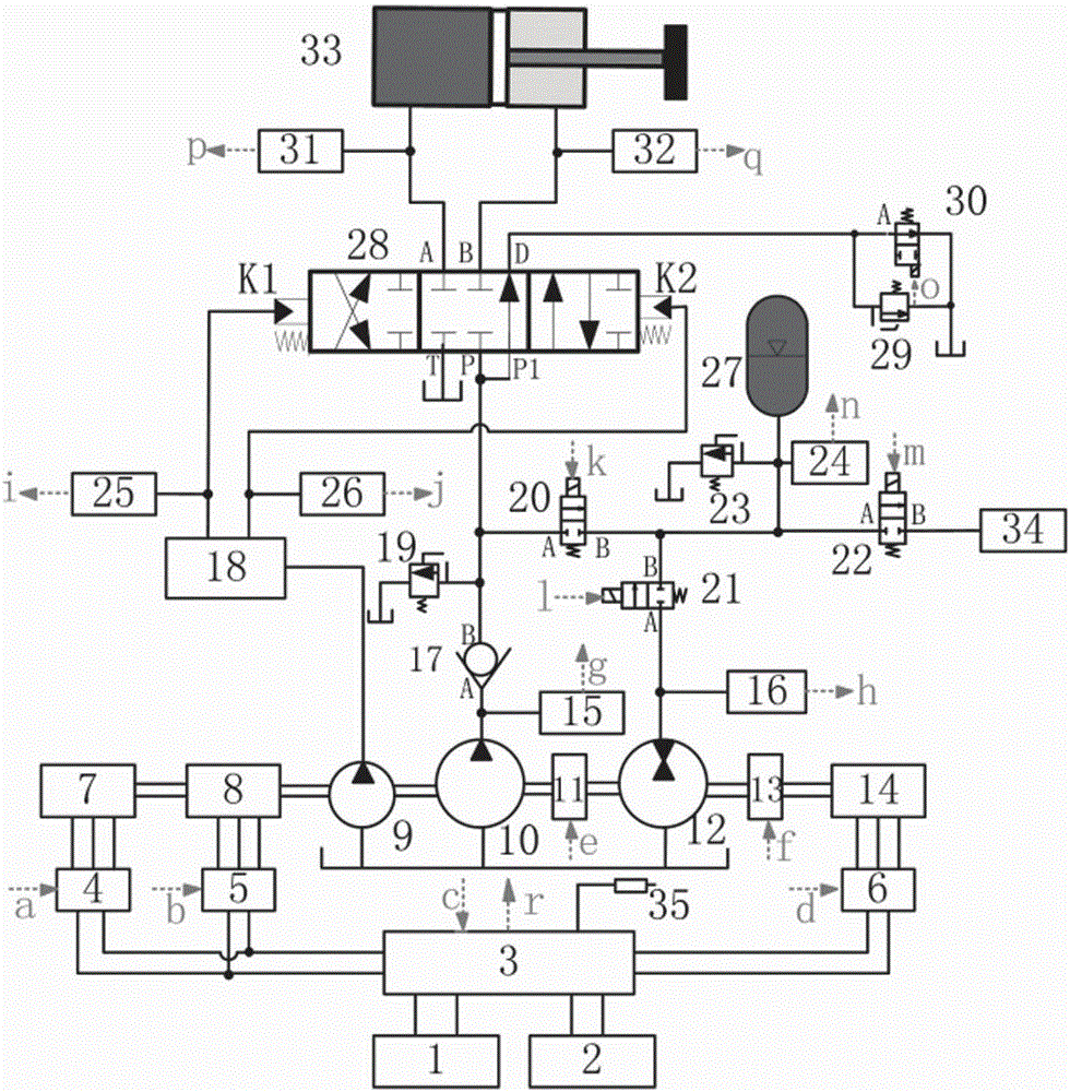 Multi-energy multi-motor hydraulic excavator electro-hydraulic mixing driving system and control method