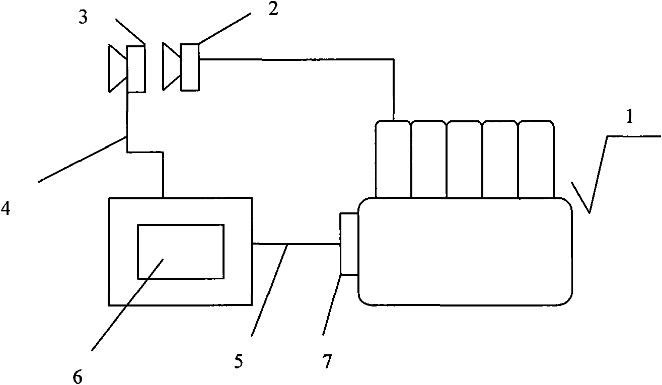 Sound velocity determination time-delay device