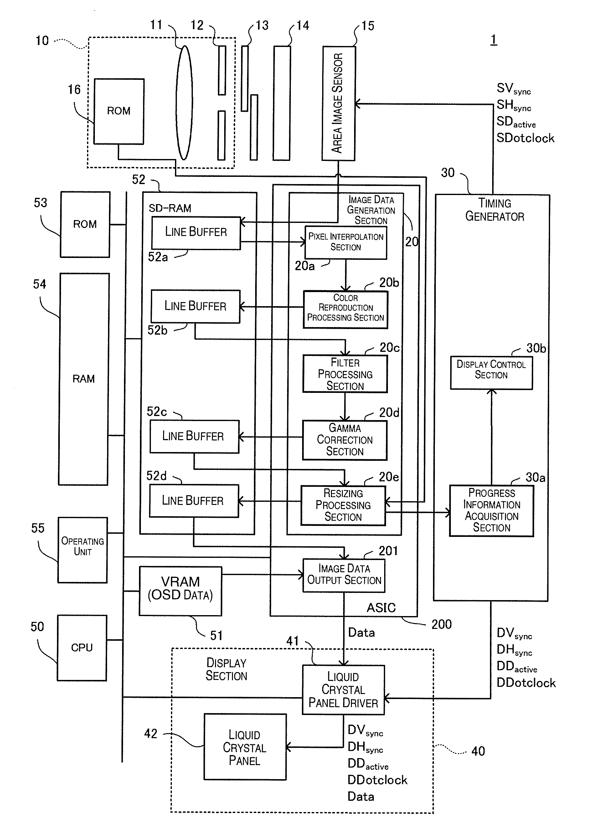 Display control device