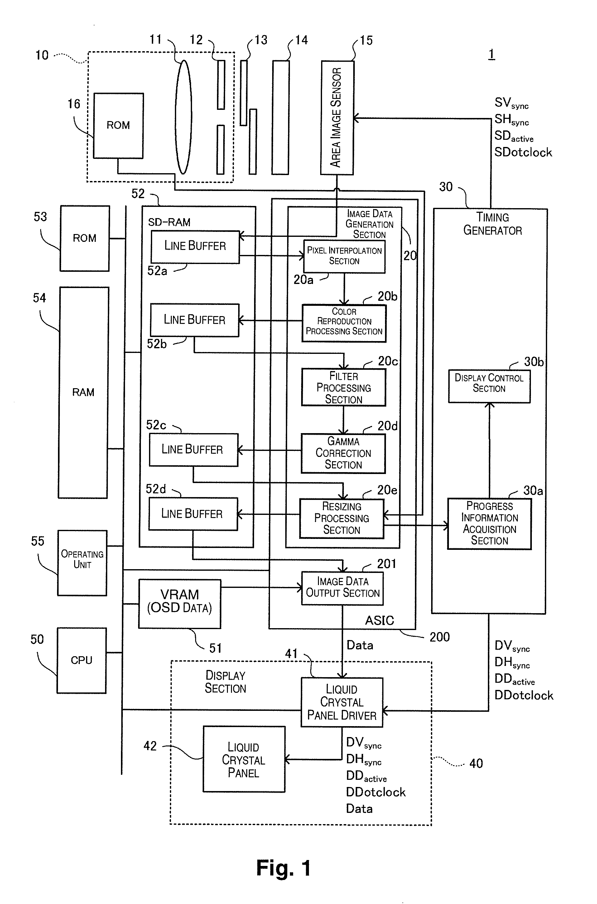 Display control device